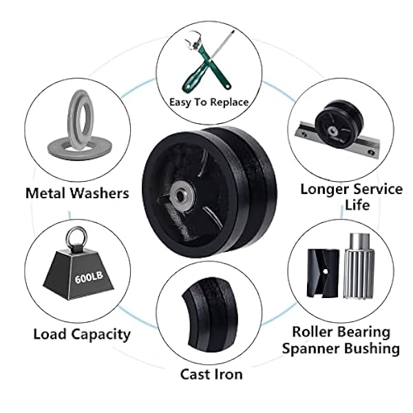 SYRATION Rueda de plata con ranura en V de hierro fundido de 4 "x1-1/2" con capacidad de rodamiento de rodillos rectos de hasta 800 libras (1 rueda negra)